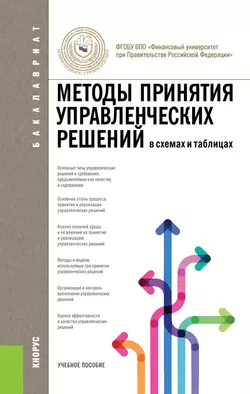 Методы принятия управленческих решений Ирина Беляева и Ольга Панина