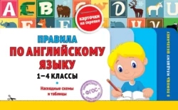 Правила по английскому языку: 1-4 классы 