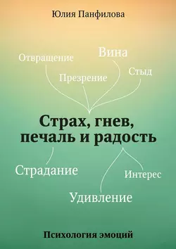 Страх, гнев, печаль и радость, Юлия Панфилова