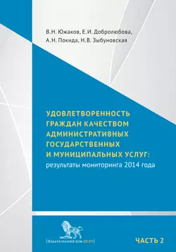 Удовлетворенность граждан качеством административных государственных и муниципальных услуг: результаты мониторинга 2014 года. Часть 2, Елена Добролюбова