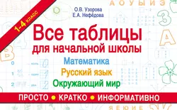 Все таблицы для начальной школы. Математика  русский язык  окружающий мир Ольга Узорова и Елена Нефёдова