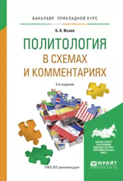 Политология в схемах и комментариях 2-е изд.  испр. и доп. Учебное пособие для прикладного бакалавриата Борис Исаев