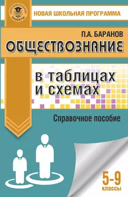 Обществознание в таблицах и схемах. Справочное пособие. 5-9 классы Петр Баранов