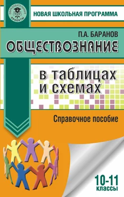 Обществознание в таблицах и схемах. Справочное пособие. 10-11 классы Петр Баранов