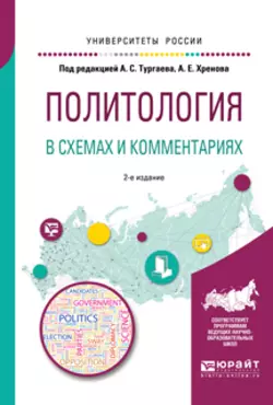 Политология в схемах и комментариях 2-е изд., испр. и доп. Учебное пособие для академического бакалавриата, Александр Тургаев