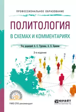 Политология в схемах и комментариях 2-е изд., испр. и доп. Учебное пособие для СПО, Александр Тургаев