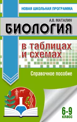 Биология в таблицах и схемах. Справочное пособие. 6-9 класс Андрей Маталин