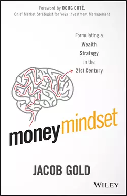 Money Mindset, Jacob Gold