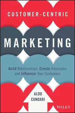 Customer-Centric Marketing, Aldo Cundari