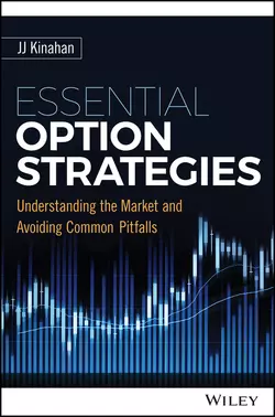 Essential Option Strategies, J. J. Kinahan