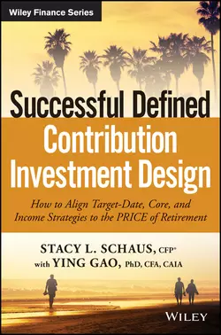 Successful Defined Contribution Investment Design, Ying Gao