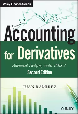 Accounting for Derivatives. Advanced Hedging under IFRS 9, Juan Ramirez