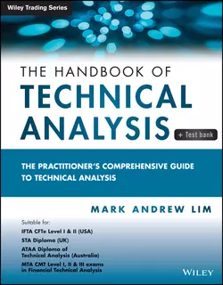 The Handbook of Technical Analysis + Test Bank. The Practitioner′s Comprehensive Guide to Technical Analysis, Mark Lim