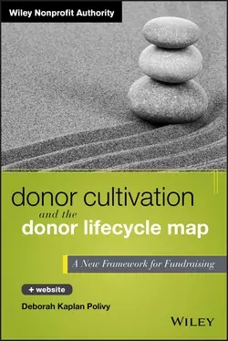 Donor Cultivation and the Donor Lifecycle Map. A New Framework for Fundraising Deborah Polivy