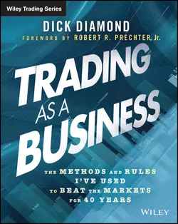 Trading as a Business. The Methods and Rules I′ve Used To Beat the Markets for 40 Years, Dick Diamond