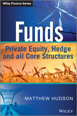 Funds. Private Equity, Hedge and All Core Structures, Matthew Hudson