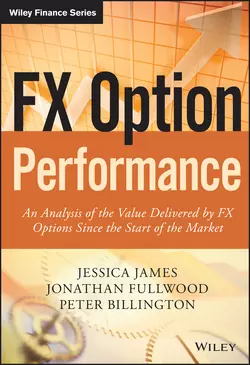 FX Option Performance. An Analysis of the Value Delivered by FX Options since the Start of the Market, Jessica James