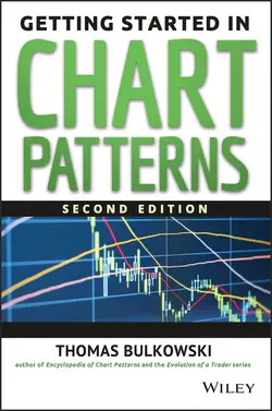 Getting Started in Chart Patterns, Thomas Bulkowski