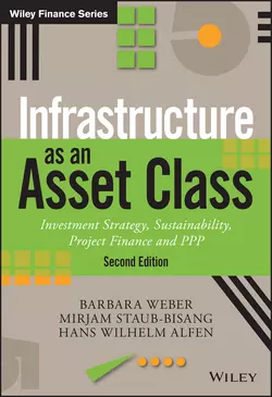 Infrastructure as an Asset Class. Investment Strategy, Sustainability, Project Finance and PPP, Mirjam Staub-Bisang