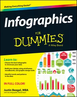 Infographics For Dummies, Justin MBA