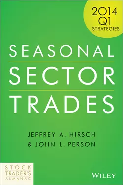 Seasonal Sector Trades. 2014 Q1 Strategies, John Person