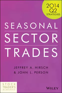 Seasonal Sector Trades. 2014 Q2 Strategies, John Person