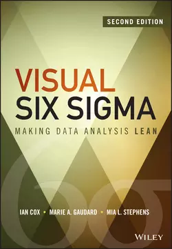 Visual Six Sigma. Making Data Analysis Lean Ian Cox и Mia Stephens