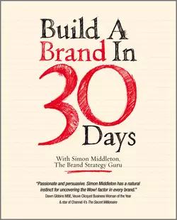 Build a Brand in 30 Days. With Simon Middleton, The Brand Strategy Guru, Simon Middleton