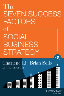 The Seven Success Factors of Social Business Strategy, Charlene Li