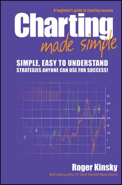 Charting Made Simple. A Beginner′s Guide to Technical Analysis, Roger Kinsky