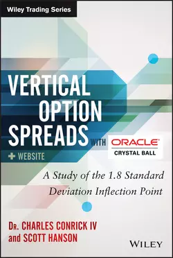 Vertical Option Spreads. A Study of the 1.8 Standard Deviation Inflection Point, Scott Hanson