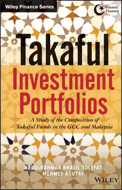 Takaful Investment Portfolios. A Study of the Composition of Takaful Funds in the GCC and Malaysia, Mehmet Asutay