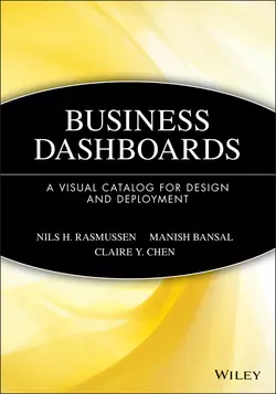 Business Dashboards. A Visual Catalog for Design and Deployment Manish Bansal и Claire Chen