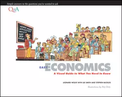 Easy Economics. A Visual Guide to What You Need to Know, Leonard Wolfe