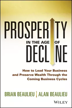 Prosperity in The Age of Decline. How to Lead Your Business and Preserve Wealth Through the Coming Business Cycles, Brian Beaulieu