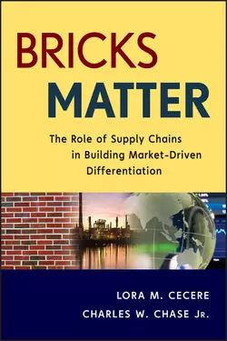 Bricks Matter. The Role of Supply Chains in Building Market-Driven Differentiation, Charles Chase