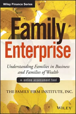 Family Enterprise. Understanding Families in Business and Families of Wealth, + Online Assessment Tool, The Family