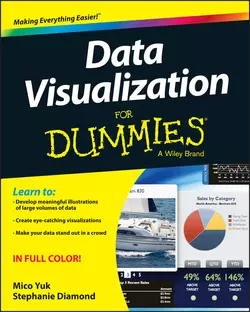 Data Visualization For Dummies Stephanie Diamond и Mico Yuk