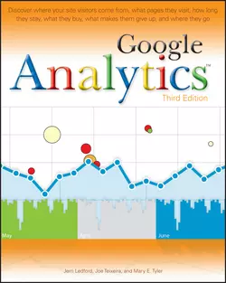 Google Analytics, Joe Teixeira