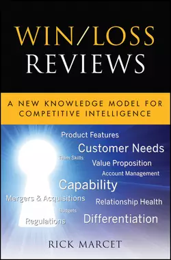 Win / Loss Reviews. A New Knowledge Model for Competitive Intelligence, Rick Marcet