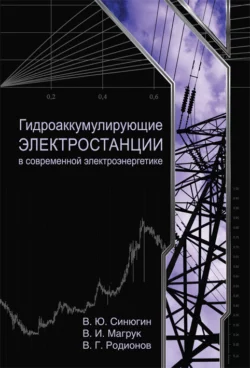 Гидроаккумулирующие электростанции в современной электроэнергетике, Вячеслав Синюгин