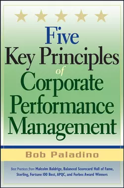 Five Key Principles of Corporate Performance Management, Bob Paladino