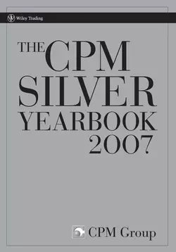 The CPM Silver Yearbook 2007, CPM Group