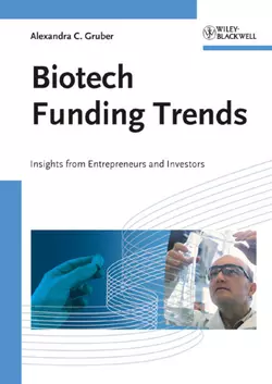 Biotech Funding Trends. Insights from Entrepreneurs and Investors, Alexandra Gruber