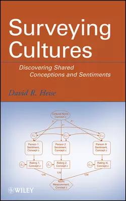 Surveying Cultures. Discovering Shared Conceptions and Sentiments David Heise