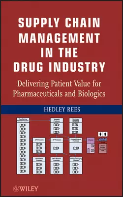 Supply Chain Management in the Drug Industry. Delivering Patient Value for Pharmaceuticals and Biologics, Hedley Rees