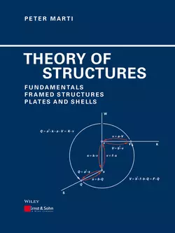 Theory of Structures. Fundamentals  Framed Structures  Plates and Shells Peter Marti