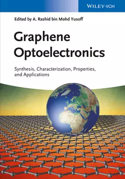 Graphene Optoelectronics. Synthesis, Characterization, Properties, and Applications, Abdul Rashid M. Yusoff