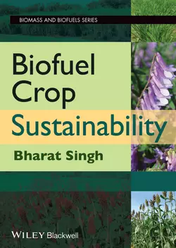 Biofuel Crop Sustainability, Bharat Singh