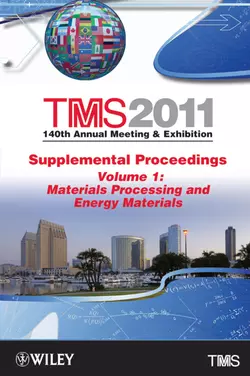 TMS 2011 140th Annual Meeting and Exhibition  Materials Processing and Energy Materials The Minerals, Metals & Materials Society (TMS)